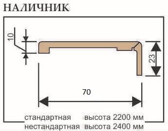 Наличник телескоп Uberture 2150*70*10 мм